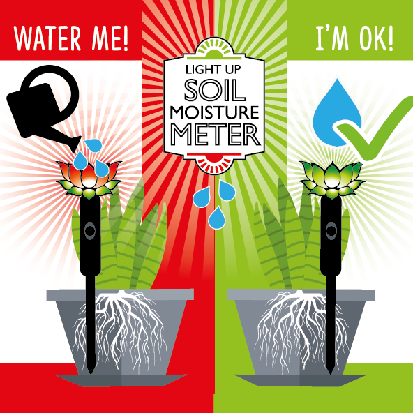 Plant Alarm Kit